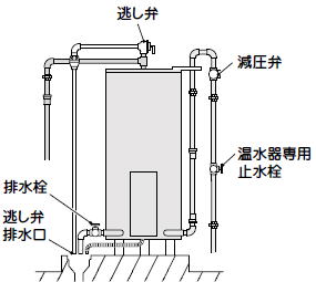 Ambush24/電気温水器修理工事(戸建住宅)