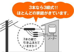 ��������(1)